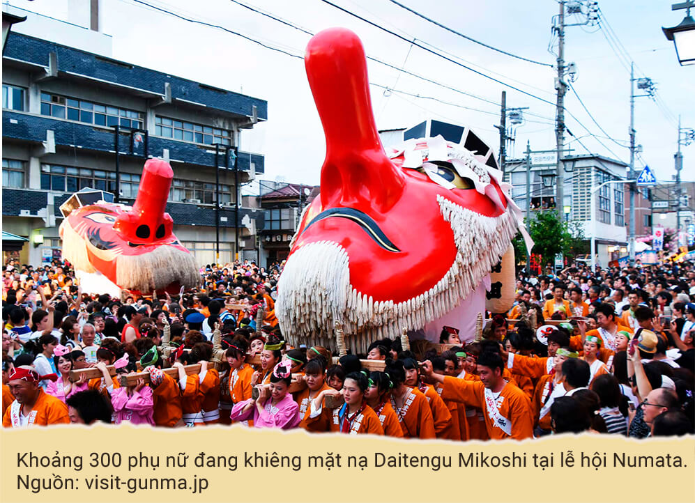 Khoảng 300 phụ nữ đang khiêng mặt nạ Daitengu Mikoshi tại lễ hội Numata. Nguồn: visit-gunma.jp