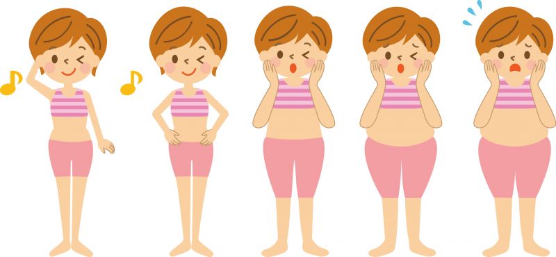 Tỉ lệ cơ và tỉ lệ mỡ