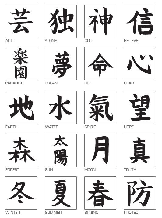 học kanji phải nhớ từng bộ chữ Hán