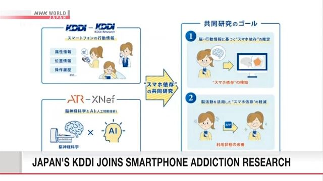 ứng dụng cai điện thoại Nhật Bản